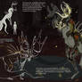 Twisted Forest | Adopt Closed