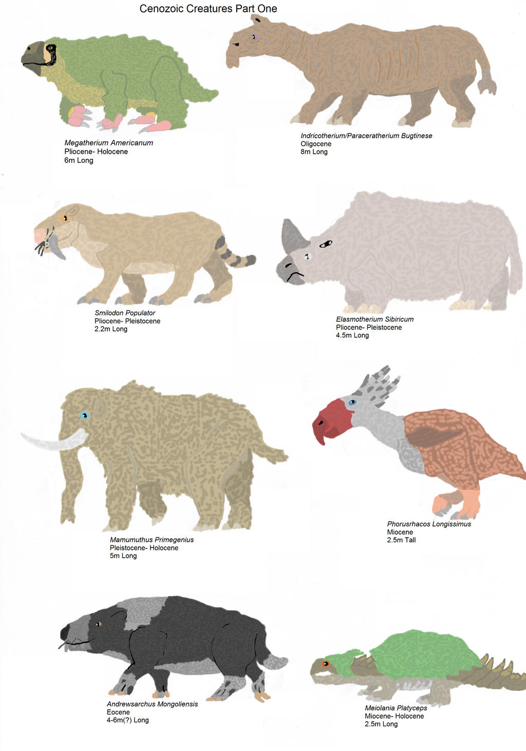 Cenozoic Creatures Wave One Part One by Dinosaurlover83 on DeviantArt