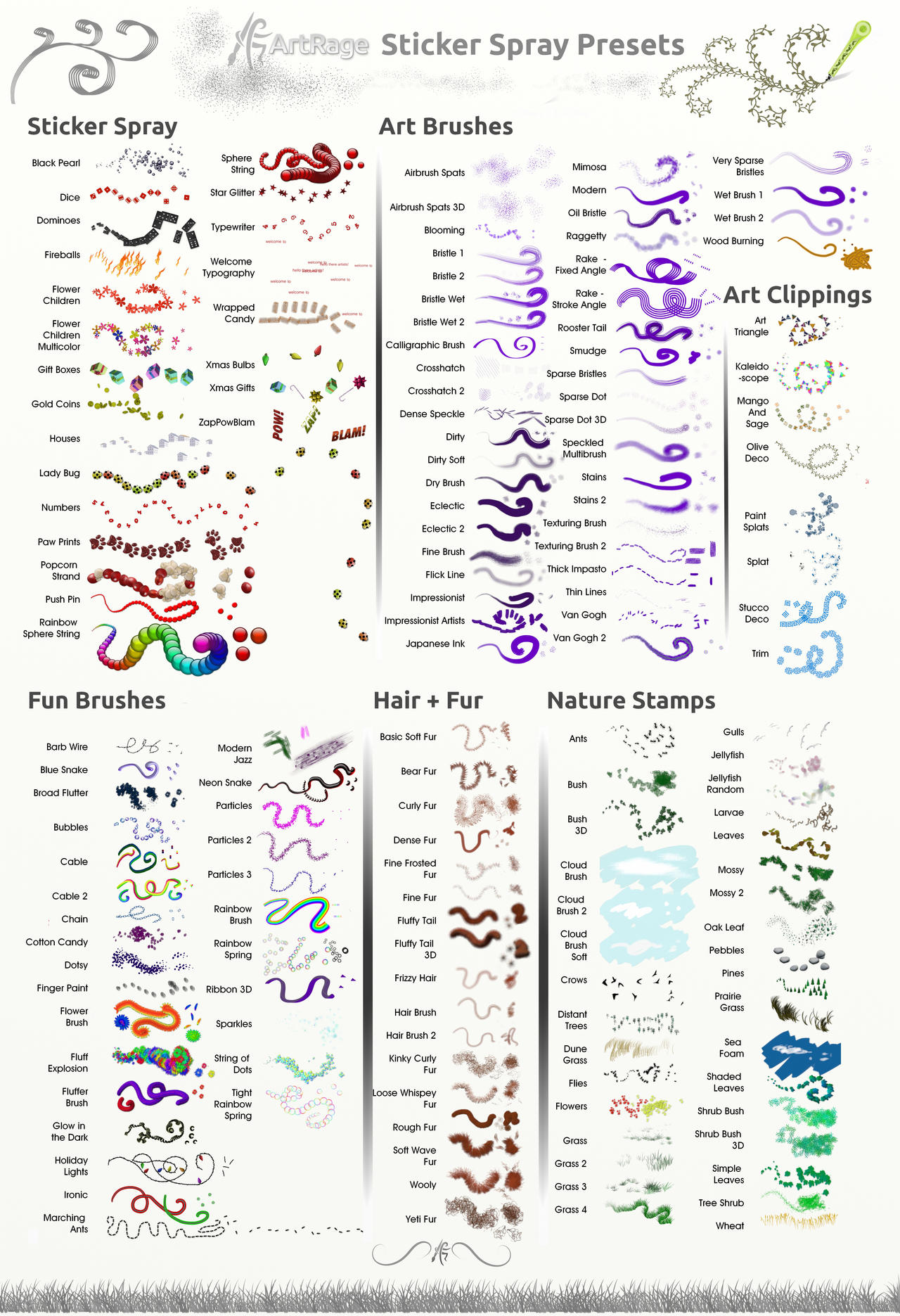 ArtRage Sticker Spray Presets Reference Sheet
