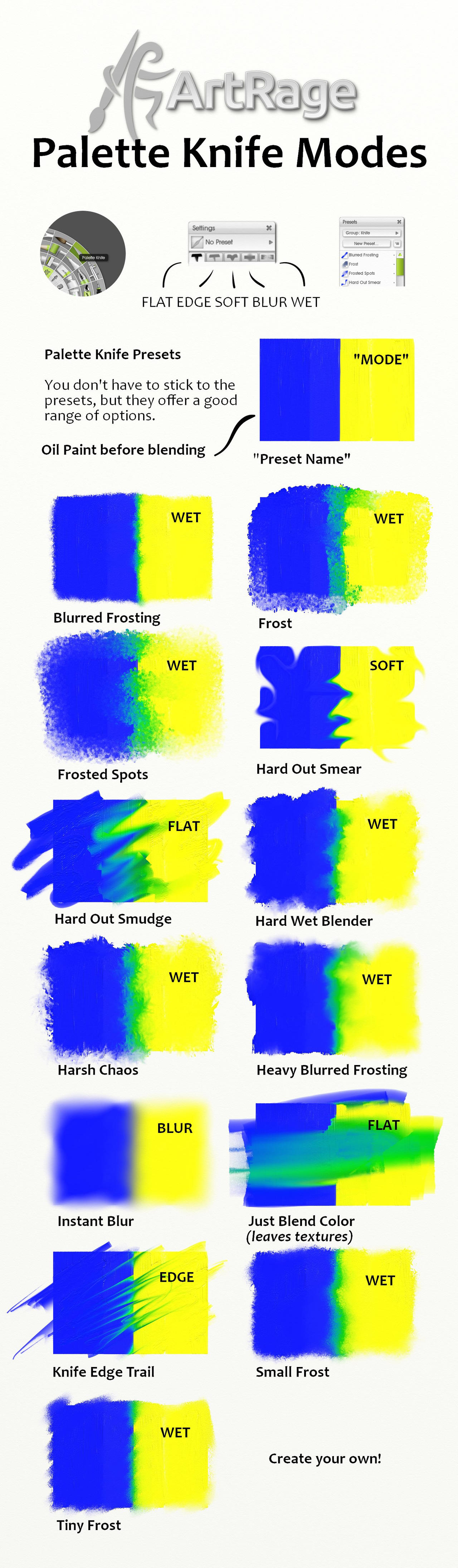 Palette Knife Preset Blending Effects in ArtRage