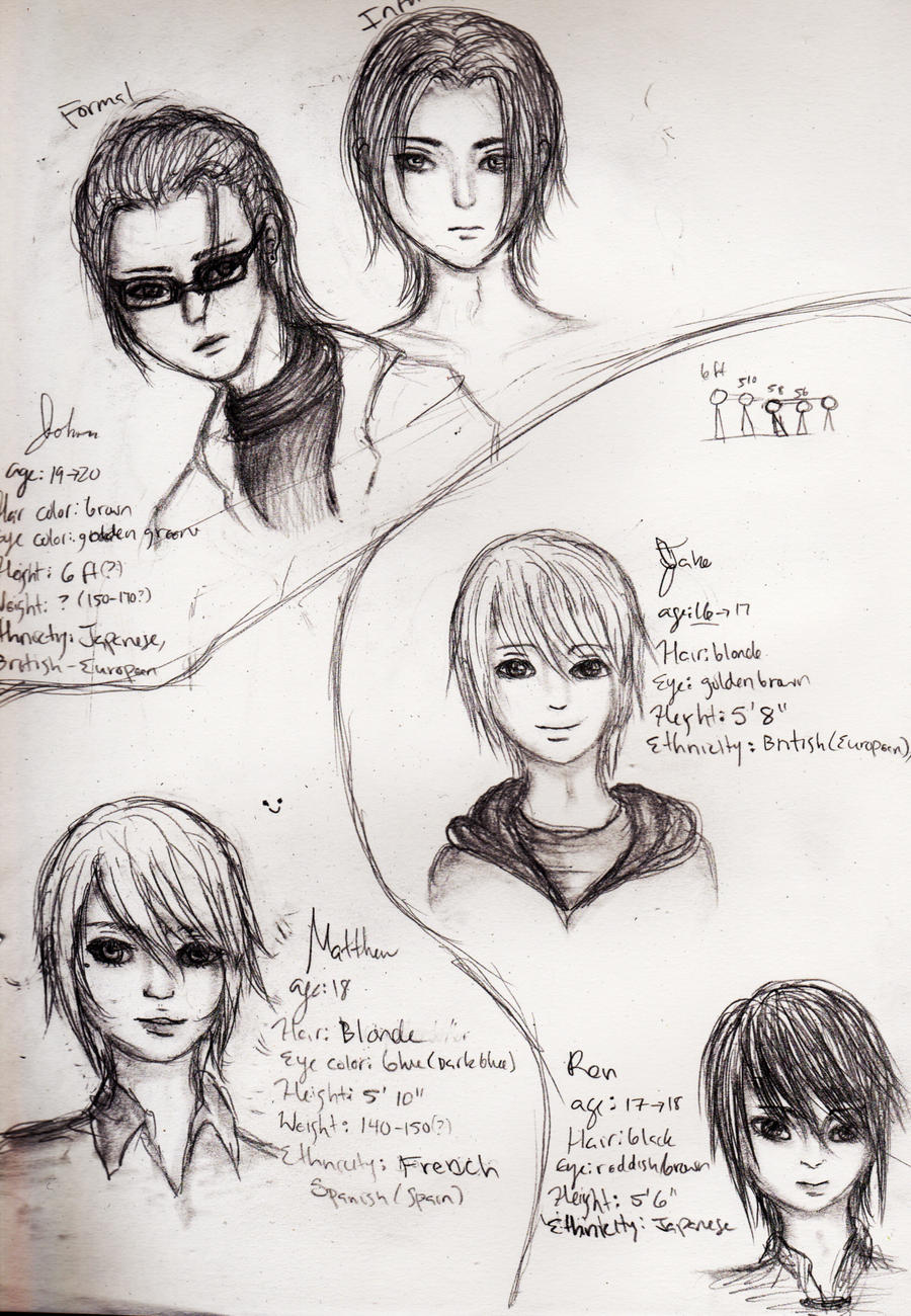 Character Designs for PROJECT ROSE