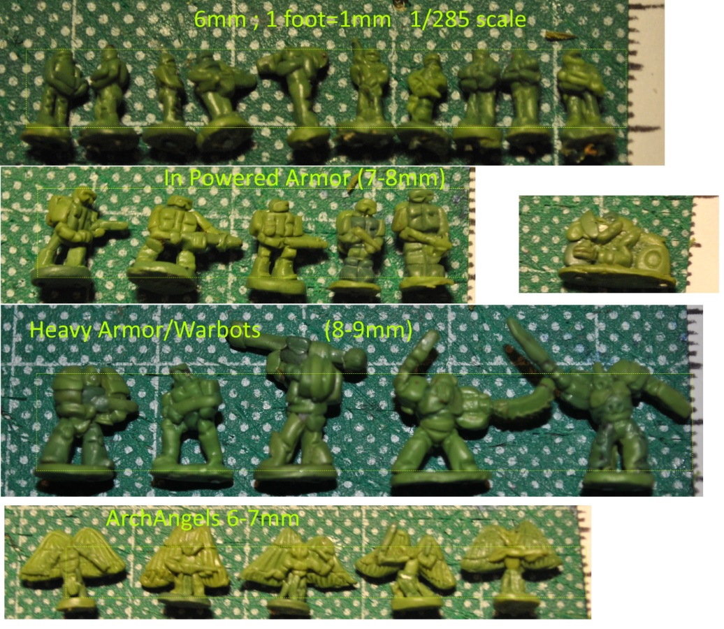 Infantry 6mm scale project