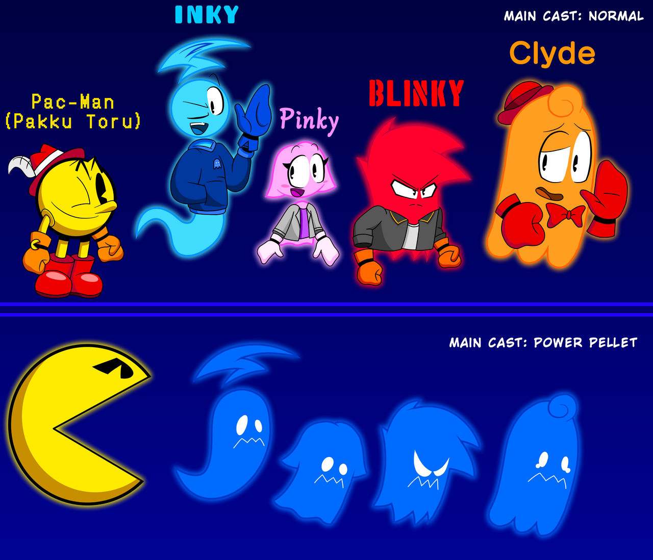 Team Pac Man Team Pac by Pac-Stick on DeviantArt