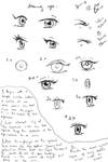 Drawing Eyes - Tutorial by Sambina