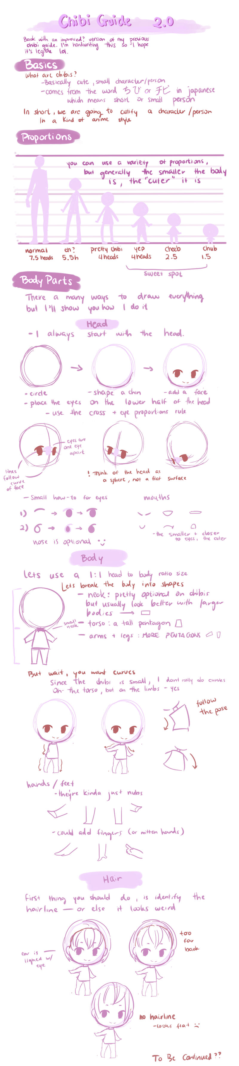 Guid Chibi Chibi Guide? 2.0 by hikaru-i on DeviantArt