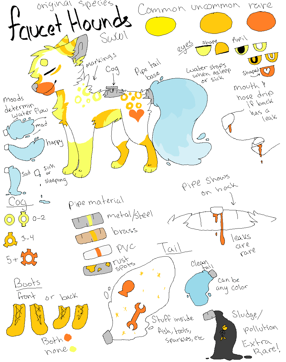 Faucet Hounds OS ref