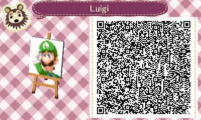 Luigi Luigi