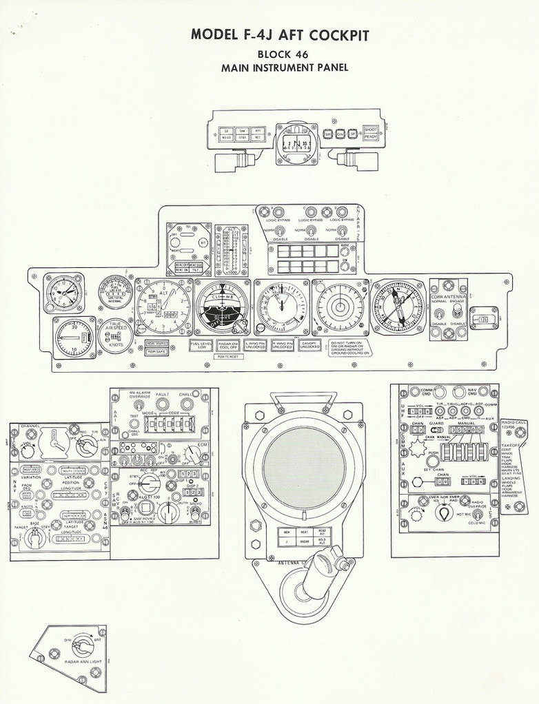 F 4j Cockpit Rear MAC F-4J Aft Cockpit Layout Page 1 by TheMACVault on DeviantArt