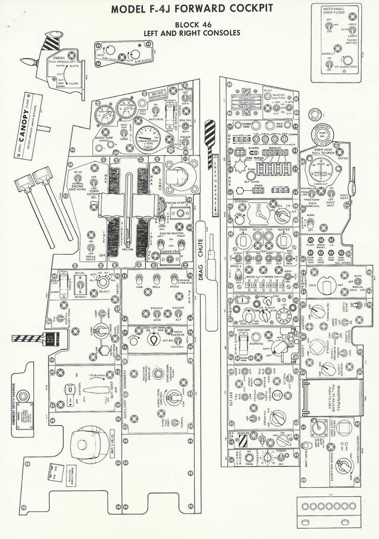 F 4j Cockpit Rear MAC F-4J Forward Cockpit Layout Page 2 by TheMACVault on DeviantArt