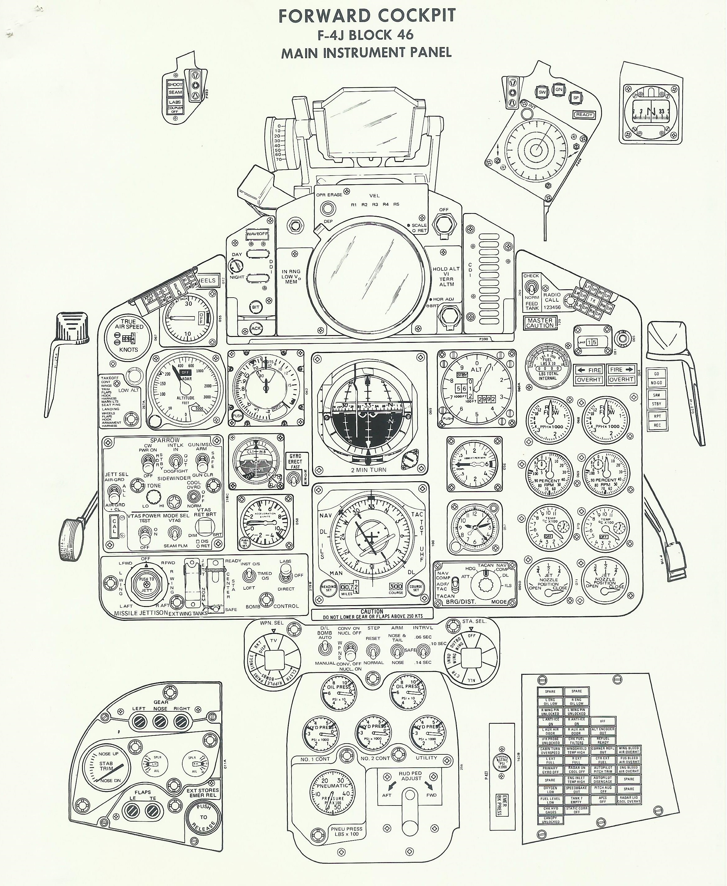 F 4j Cockpit Rear MAC F-4J Forward Cockpit Layout Page 1 by TheMACVault on DeviantArt