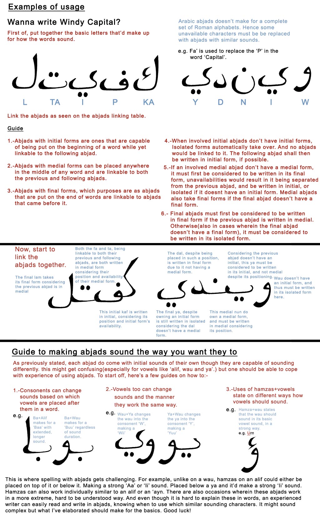 Arabic Abjads -Practical Usage