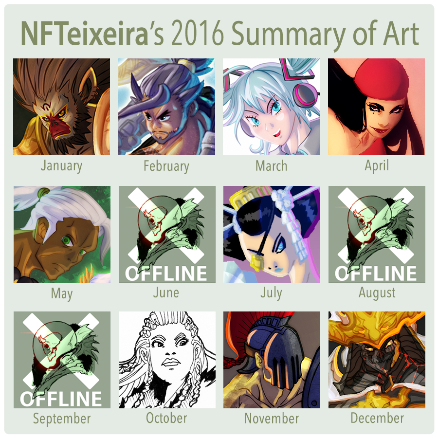 Another year in art