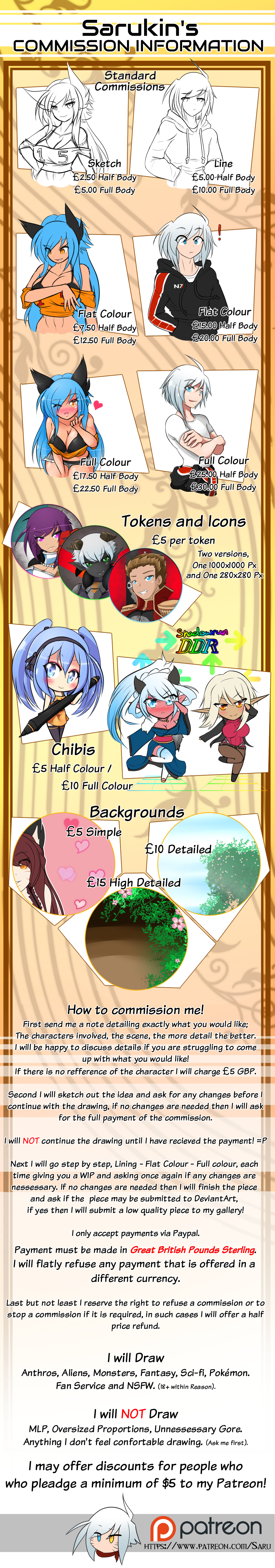 Saru's Commission Info (OLD)