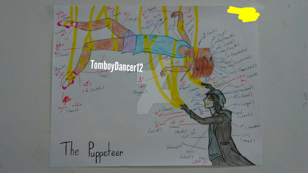 The Puppeteer Fan art (Old Homework)