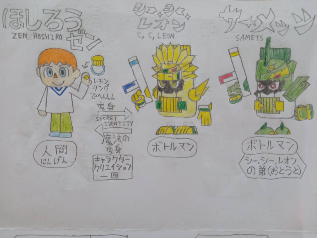 C C Leon With Animal Crossing Fc And Samets By Jerrykhor On Deviantart C C Leon With Animal Crossing Fc And Samets By Jerrykhor On Deviantart