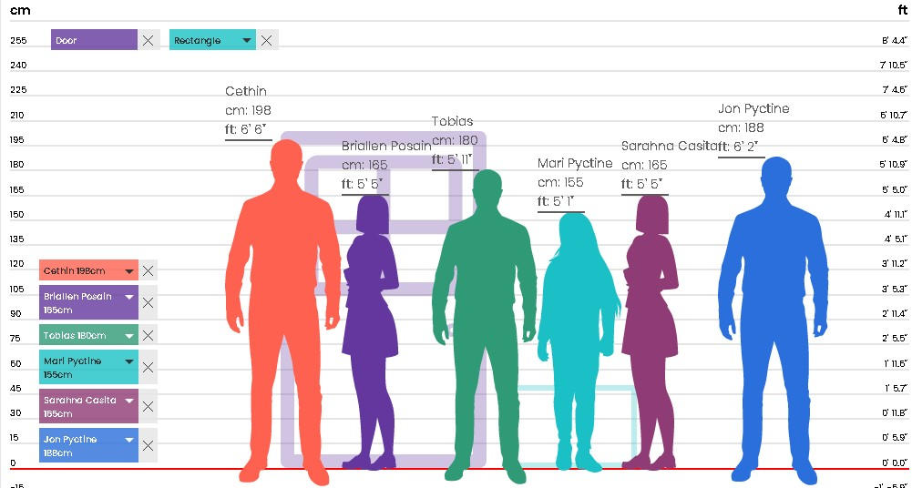 Height Comparisons- Rise and Fall by White-Feather on DeviantArt