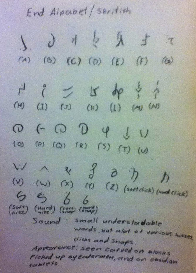 Minecraft Language End Alphabet Skritish By Snakeeyestheassassin On Deviantart Minecraft Language End Alphabet Skritish By Snakeeyestheassassin On Deviantart
