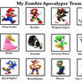 My Zombie Apocalypse Team Meme - Video Games