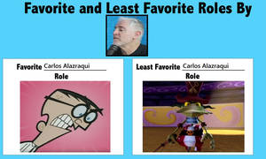 Favorite/Least Favorite Roles - Carlos Alazraqui