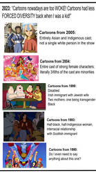 Cartoons Back Then...