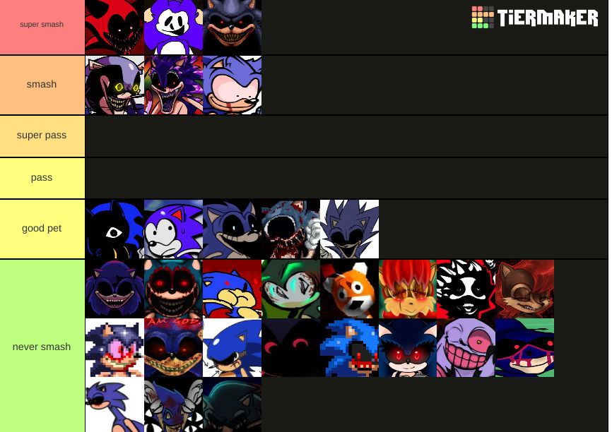 Create a sonic.exe mod characters Tier List - TierMaker