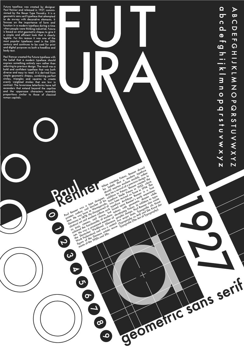 Futura Typeface Poster