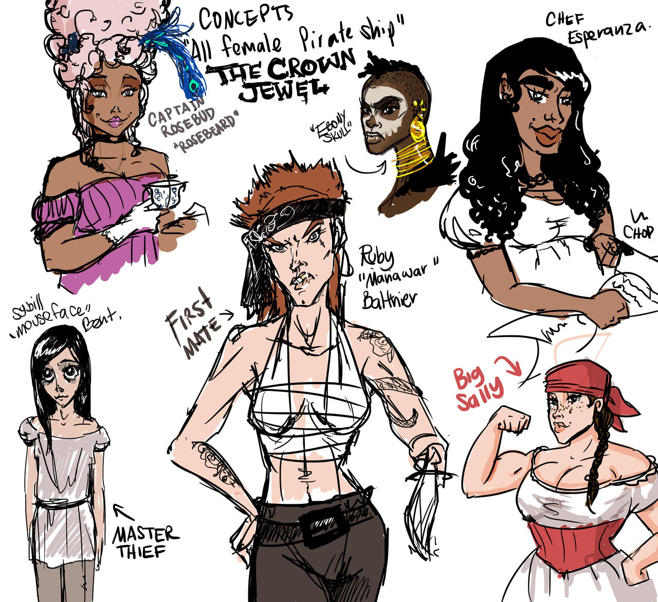 Lady Pirates concept