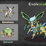 Poke Fusion - Eevolvarak