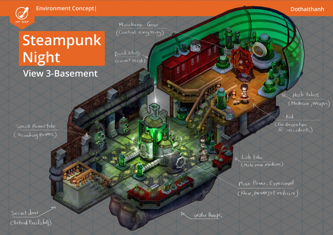 23-steampunk night