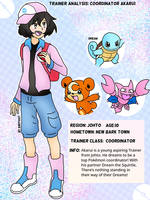 Pokemon Trainer Analysis Card: Coordinator Akarui