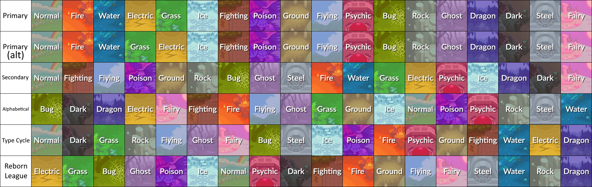 List of Pokemon Types is - pixiv Encyclopedia