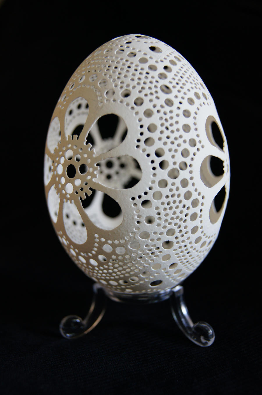 carved goose eggshell 20082012