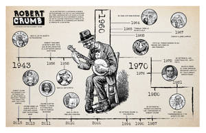 Robert Crumb infografia