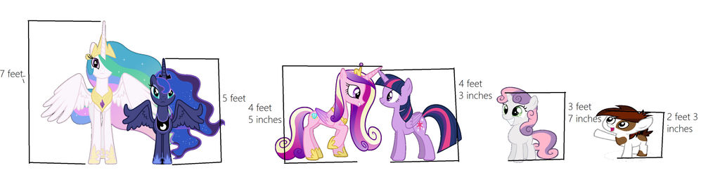 Normal Mlp Mlp Scale by Happy-Note on DeviantArt