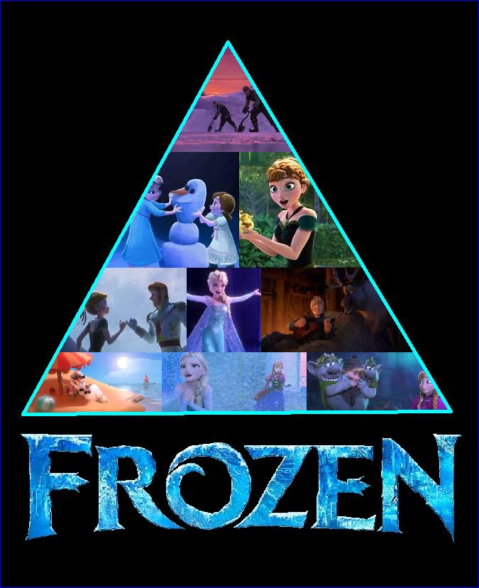 Frozen Songs Poster 1