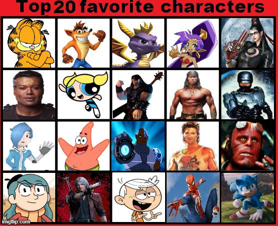 My Top 20 Favorite Characters Of All Time By Willaversecreator On My Top 20 Favorite Characters Of All Time By Willaversecreator On