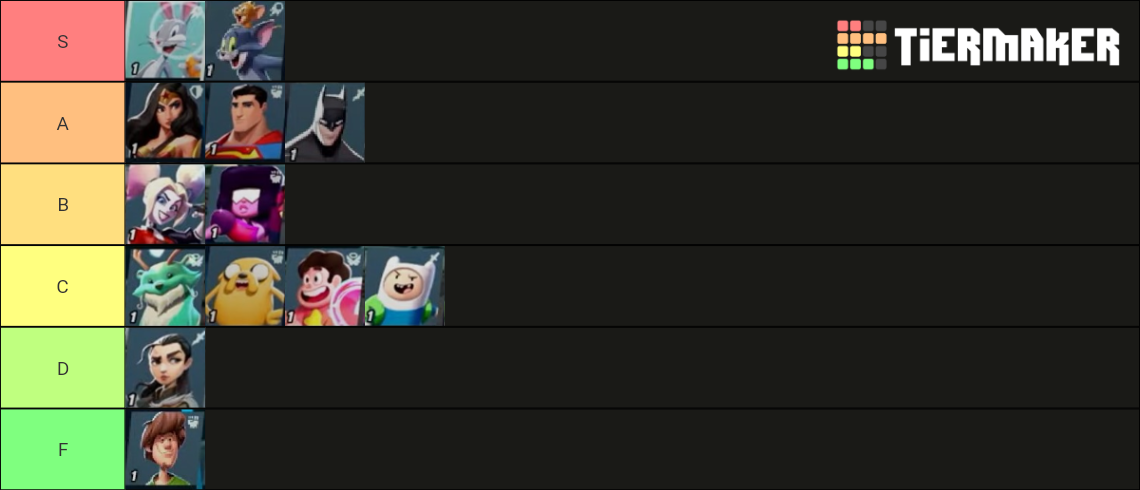 Multiversus Character Tier List by WillaverseCreator on DeviantArt