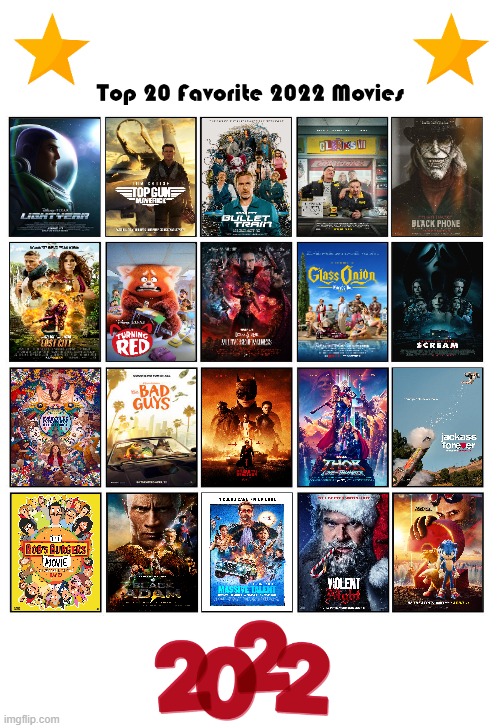 My Top 20 Favorite Movies Of 2022 By WillaverseCreator On DeviantArt my-top-20-favorite-movies-of-2022-by-willaversecreator-on-deviantart