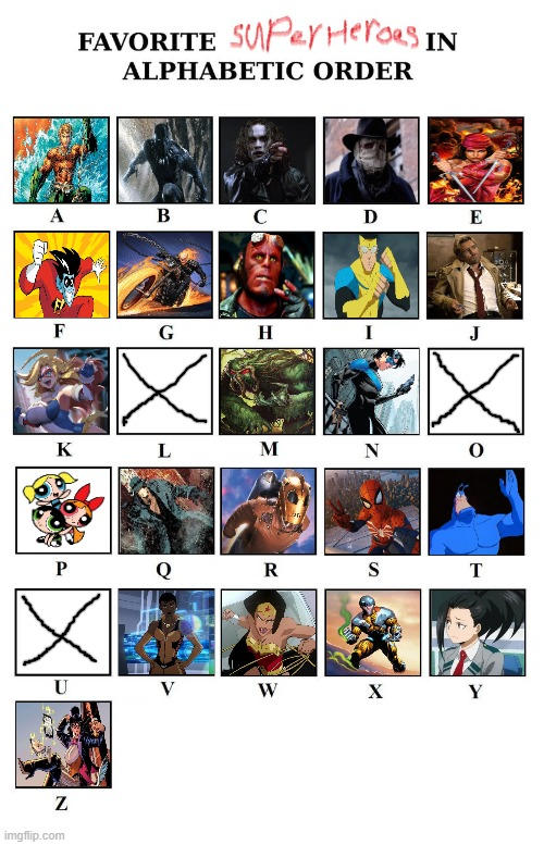 Superheroes That Start With The Letter F