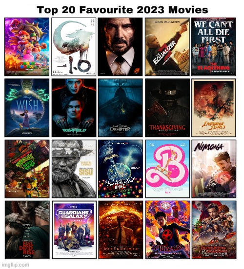 My Top 20 Favorite Movies of 2023! by WillaverseCreator on DeviantArt