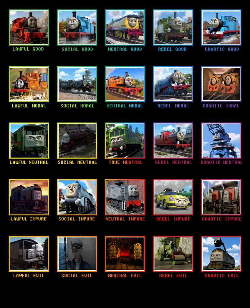 Thomas Wheel Alignment at Bruce Green blog