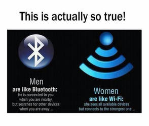 men and women