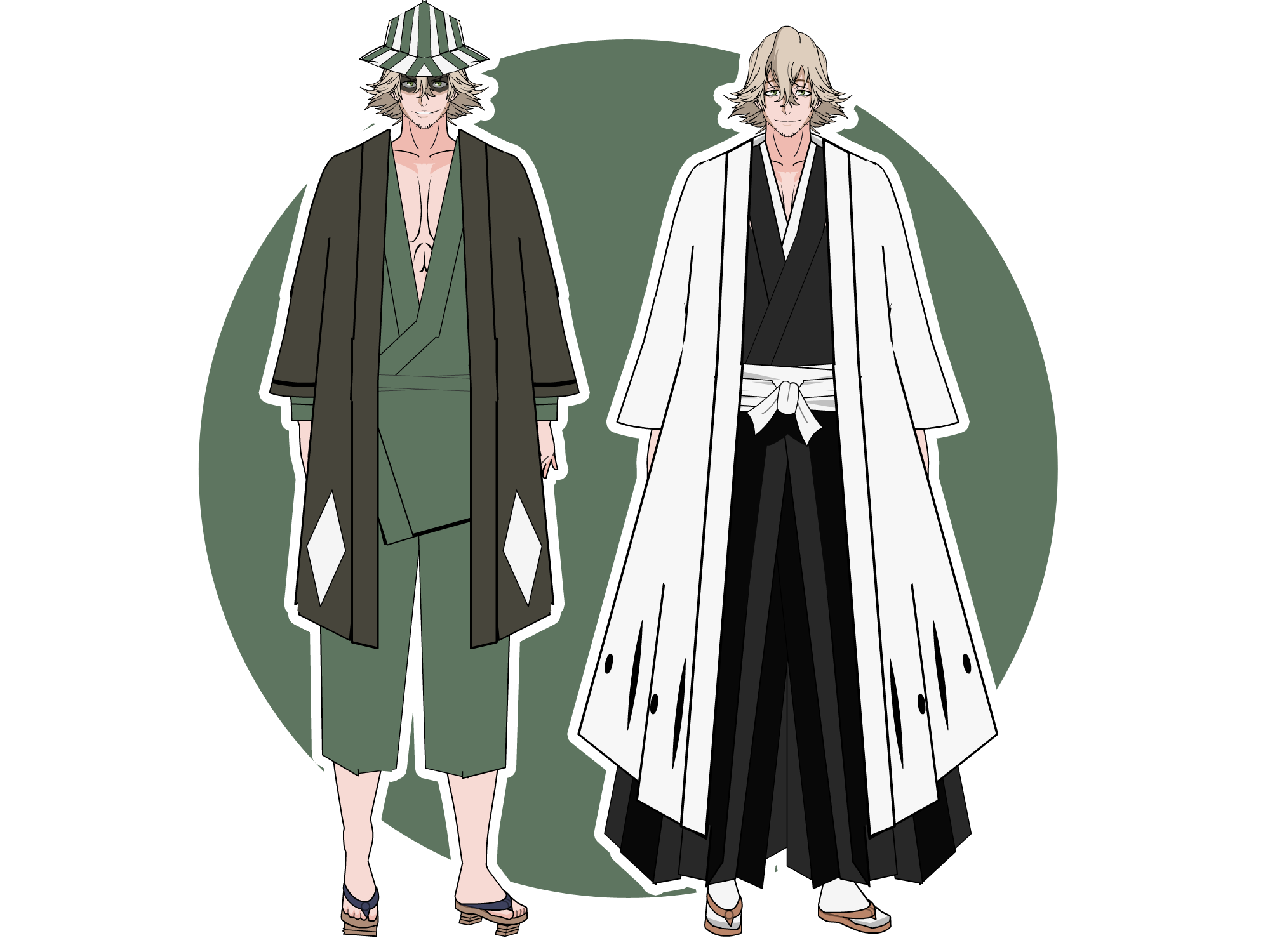 Kisuke Urahara, Bleach Wiki