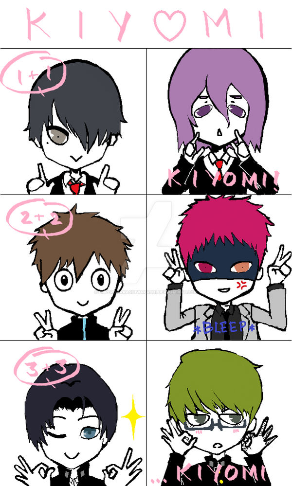 Knb Kiyomi