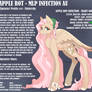 Apple Rot - MLP Infection AU - Fluttershy