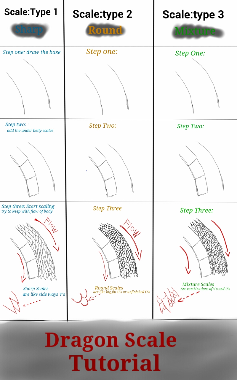Dragon Scale Construction Lines And Sketching Type 2 | Scale Drawing, Dragon Drawing, Drawings