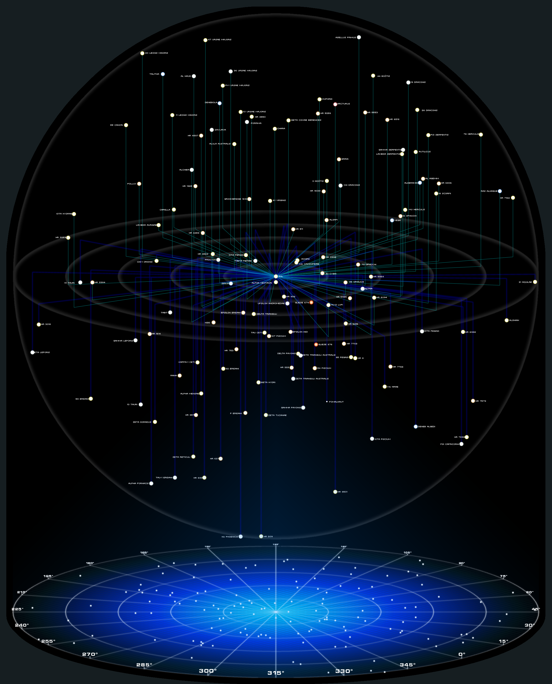 50ly Axonometric Star Map By Wmediaindustries On Deviantart