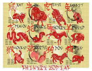 Chinese Zodiac