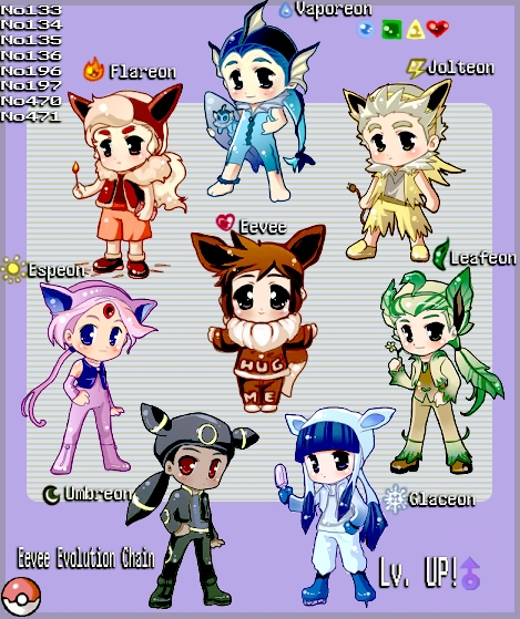 All Eevee Evolution Chain