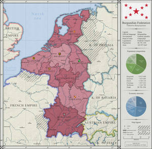 Burgundian Federation
